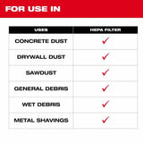 Milwaukee 49-90-1969 Fleece Dust Bags (5PK) for M18 FUEL 9 Gallon Dual Battery Dust Extractor - 5