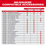 Milwaukee 49-90-1986 1-7/8" x 32" to 102" Expandable Hose - 5