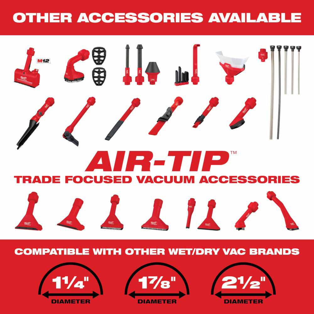 Milwaukee 49-90-2034 AIR-TIP Non-Marring Utility Nozzle Kit - 5