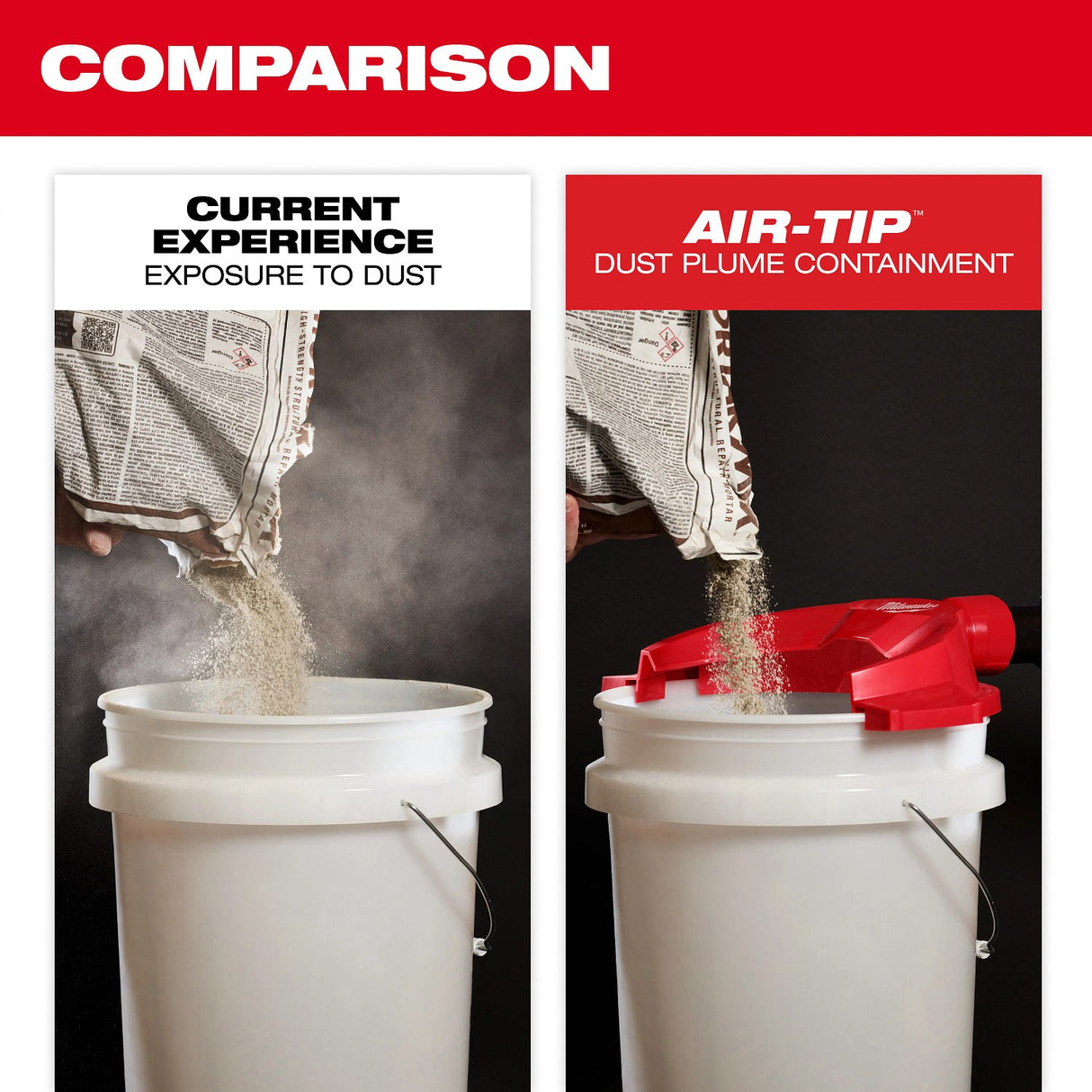 Milwaukee 49-90-2041 AIR-TIP Bucket Topper Dust Collector for 5-Gallon Bucket - 7