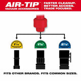 Milwaukee 49-90-2042 AIR-TIP Automotive Vacuum Accessory Set for Wet/Dry Vacuums (3-Piece) - 10