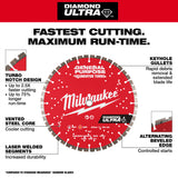 Milwaukee 49-93-7529 7" DIAMOND ULTRA Segmented Turbo, General Purpose Diamond Blade - 4