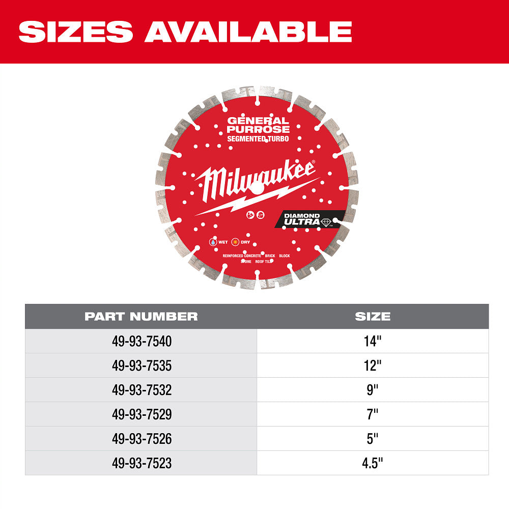 Milwaukee 49-93-7529 7" DIAMOND ULTRA Segmented Turbo, General Purpose Diamond Blade - 7