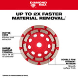 Milwaukee 49-93-7754 4-1/2" DIAMOND MAX Double Row Diamond Cup Wheel - 4