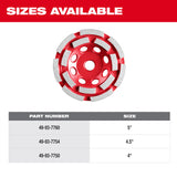 Milwaukee 49-93-7754 4-1/2" DIAMOND MAX Double Row Diamond Cup Wheel - 6