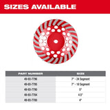 Milwaukee 49-93-7796 7" DIAMOND MAX Turbo Diamond Cup Wheel - 24 Segment - 6