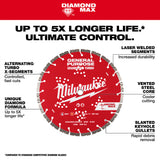 Milwaukee 49-93-9004 4-1/2" DIAMOND MAX Segmented Turbo, General Purpose Diamond Blade - 4