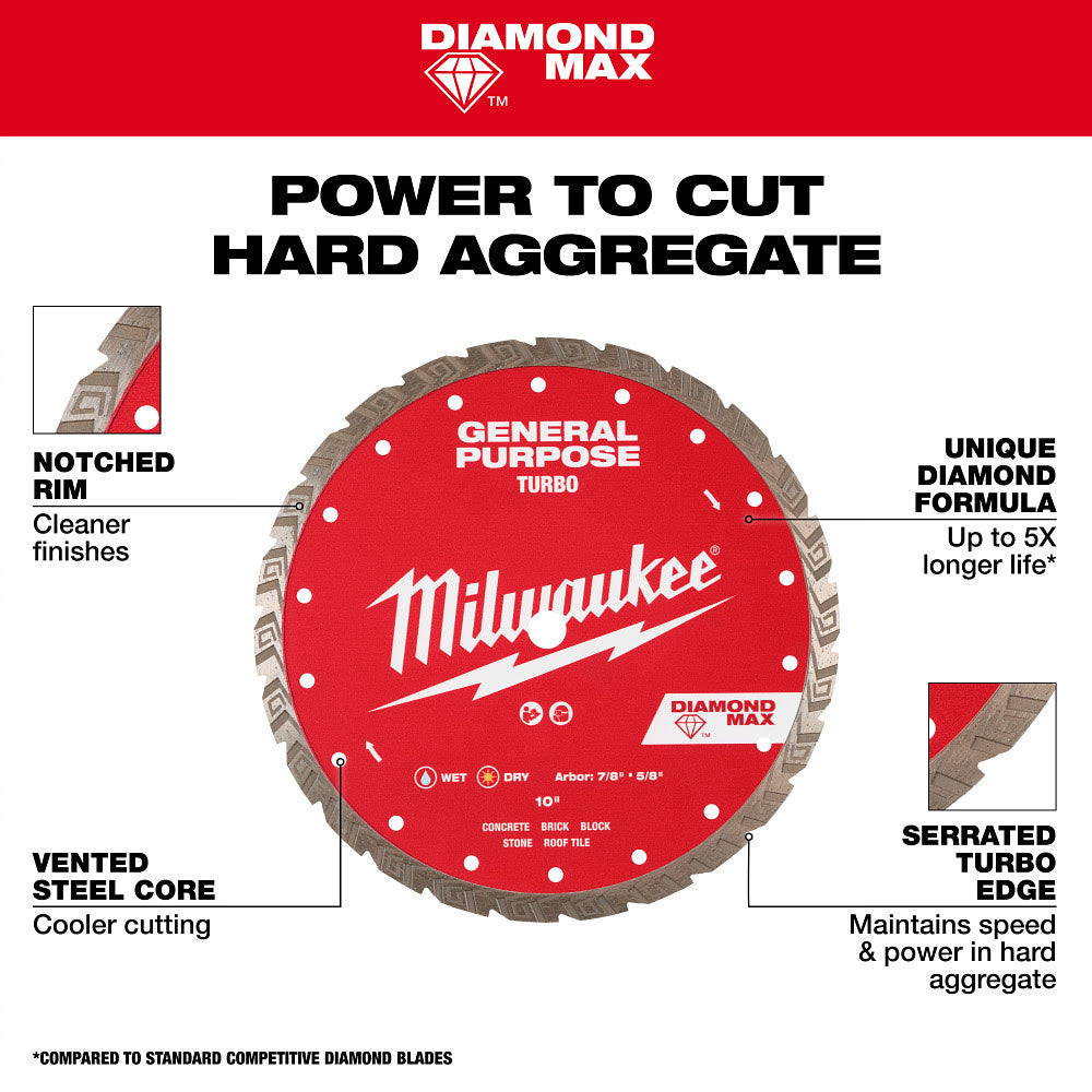 Milwaukee 49-93-9104 4-1/2" DIAMOND MAX Turbo, General Purpose Diamond Blade - 4