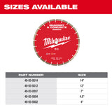 Milwaukee 49-93-9302 4" Segmented Masonry & Concrete Diamond Blade - 6