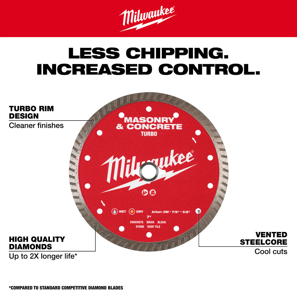 Milwaukee 49-93-9402 4" Turbo Masonry & Concrete Diamond Blade - 4