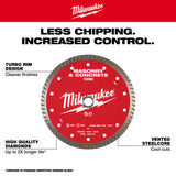 Milwaukee 49-93-9402 4" Turbo Masonry & Concrete Diamond Blade - 4