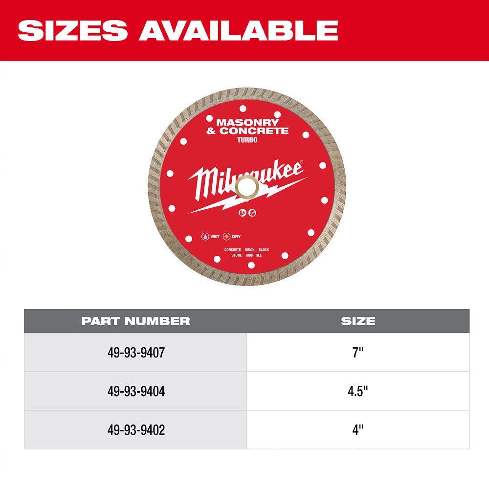 Milwaukee 49-93-9402 4" Turbo Masonry & Concrete Diamond Blade - 5