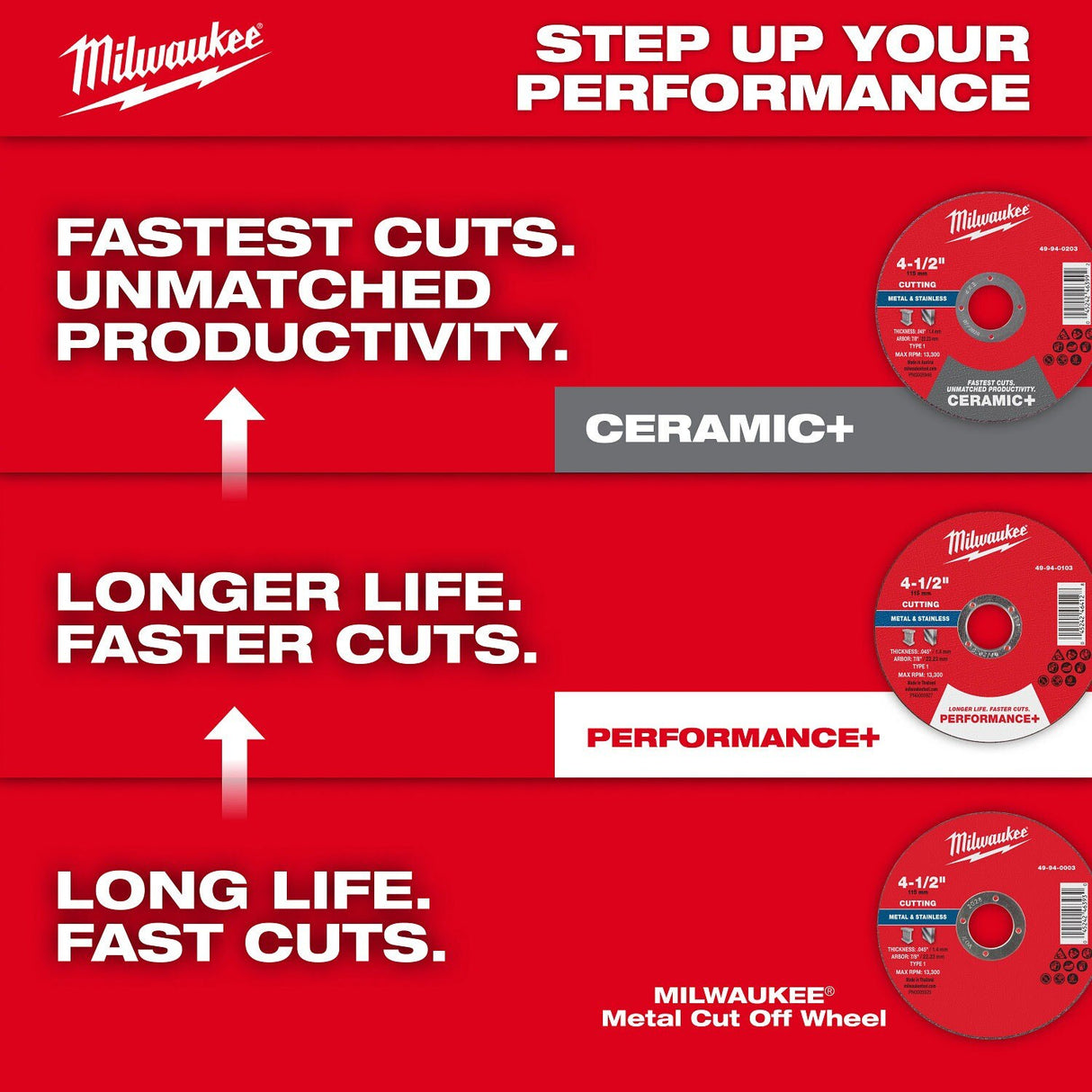 Milwaukee 49-94-0143 Performance Plus Metal Cut Off Wheel Type 1 9 in x 3/32 in x 7/8 in (10 Pack) - 8