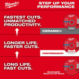 Milwaukee 49-94-0143 Performance Plus Metal Cut Off Wheel Type 1 9 in x 3/32 in x 7/8 in (10 Pack) - 8