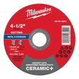 Milwaukee 49-94-0203 4-1/2 in x 0.045 in x 7/8 in Ceramic Plus Metal Cut-Off Wheel Type 1 (25 Pack)
