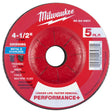 Milwaukee 49-94-0601 4-1/2 in x 1/4 in x 7/8 in Performance Plus Metal Grinding Wheel Type 27 (5 Pack)