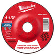 Milwaukee 49-94-0603 4-1/2 in. x 1/4 in. x 7/8 in. Performance Plus Metal Grinding Wheel Type 27