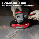 Milwaukee 49-94-0713 5 in. x 1/4 in. x 7/8 in. Ceramic Plus Metal Grinding Wheel Type 27 - 7