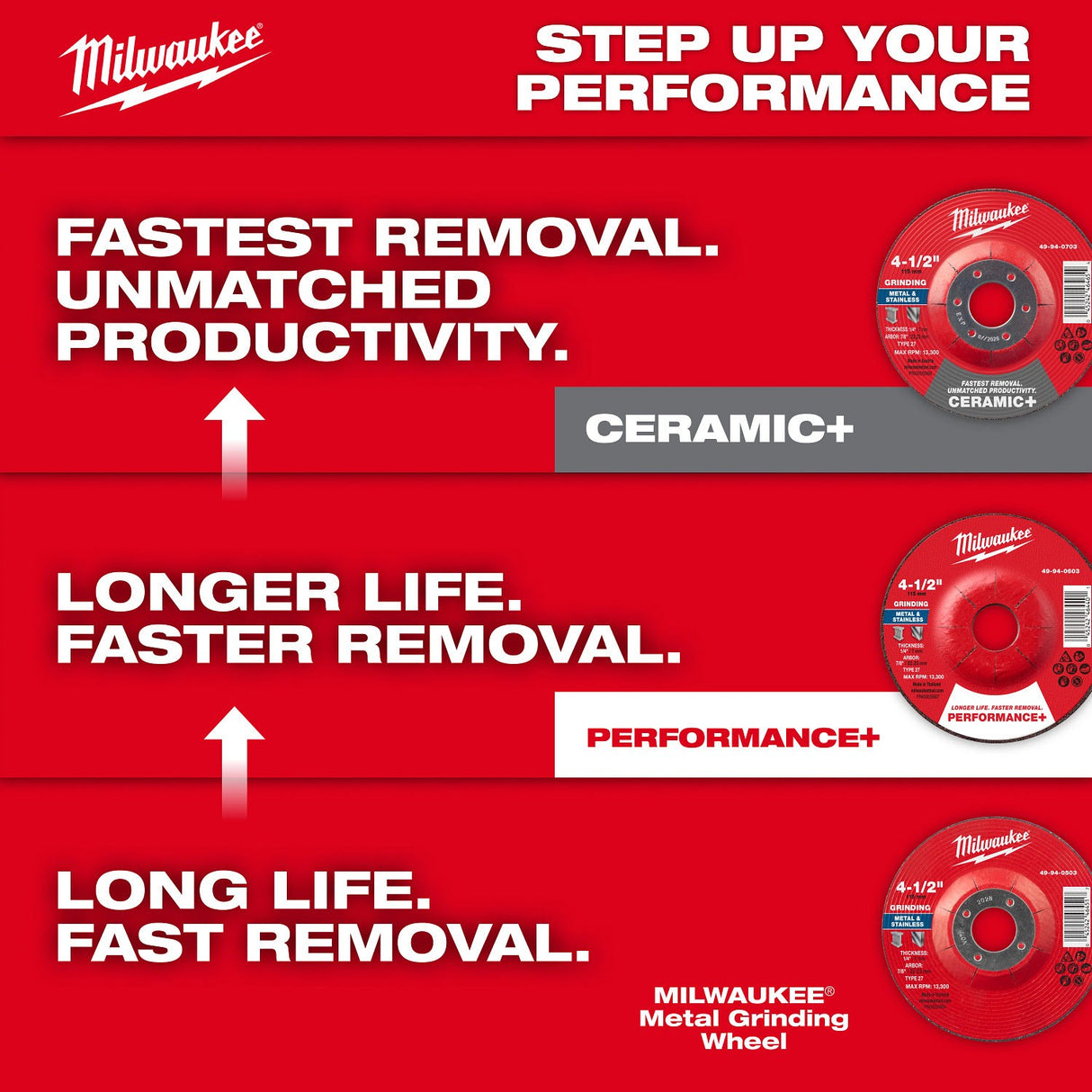Milwaukee 49-94-0713 5 in. x 1/4 in. x 7/8 in. Ceramic Plus Metal Grinding Wheel Type 27 - 8