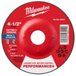 Milwaukee 49-94-0903 Performance Plus Dual Metal Cut Grind Wheel Type 27 4-1/2 in x 1/8 in x 7/8 in (25 Pack)