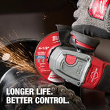 Milwaukee 49-94-0927 6 in. x 1/8 in. x 5/8-11 Performance Plus Dual Metal Cut and Grind Wheel Type 27 - 2