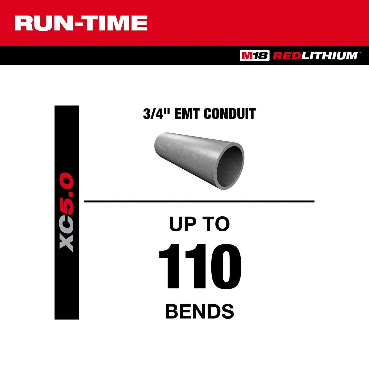 Milwaukee 5150-20 M18 FUEL Branch Conduit Bender w/ Auto-Zero - 8