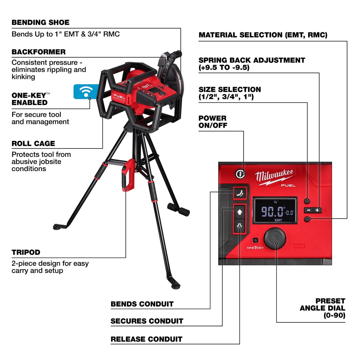 Milwaukee 5150-20 M18 FUEL Branch Conduit Bender w/ Auto-Zero - 12