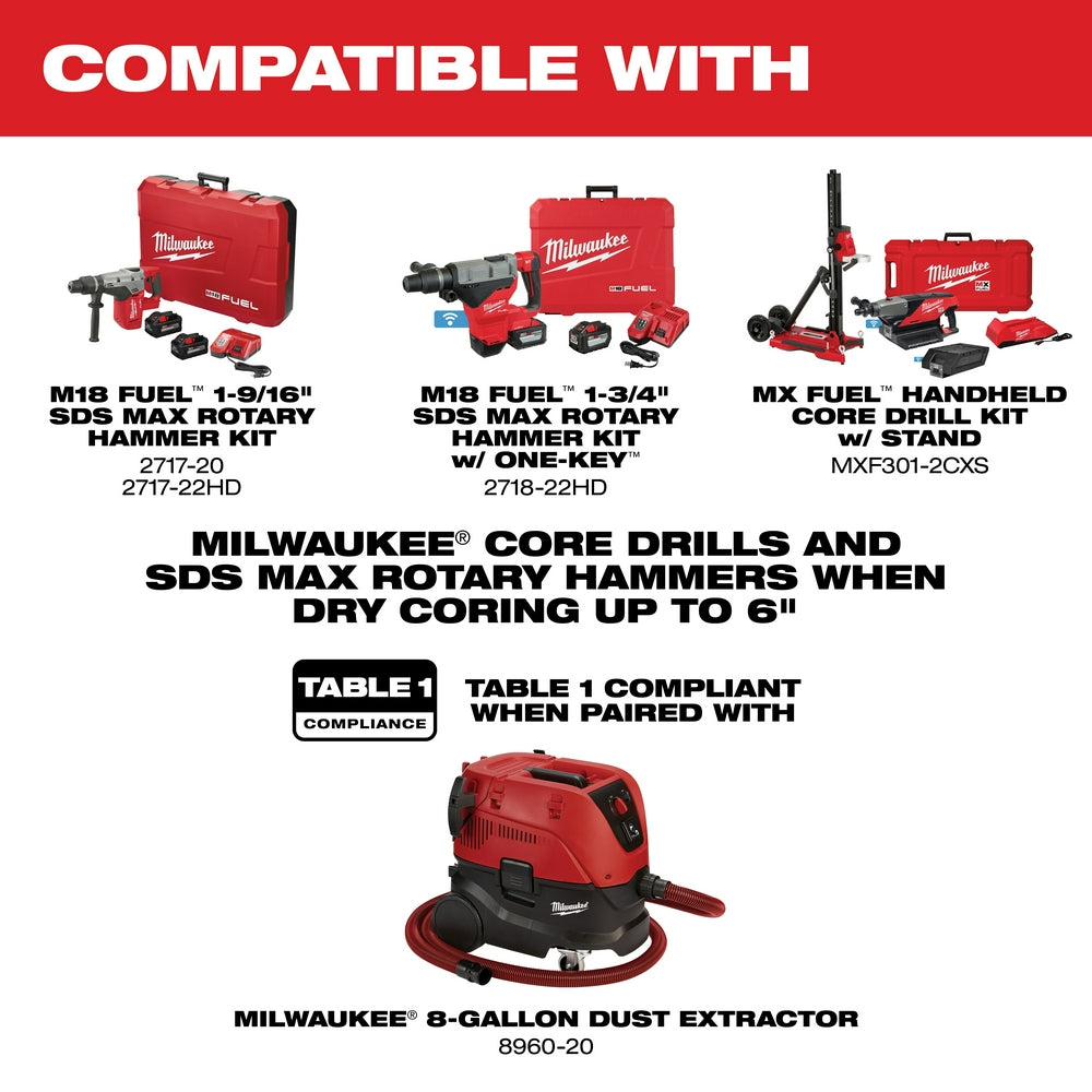 Milwaukee 5319-DE Dry Coring Dust Extraction Attachment - 3