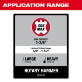 Milwaukee 5518-21 1-3/4" SDS MAX Rotary Hammer 15 amp., AVS - 4