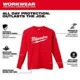 Milwaukee 608R : Milwaukee 608R-3X - 2