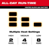 Milwaukee M701B-21 Heated Liners Kit - 3