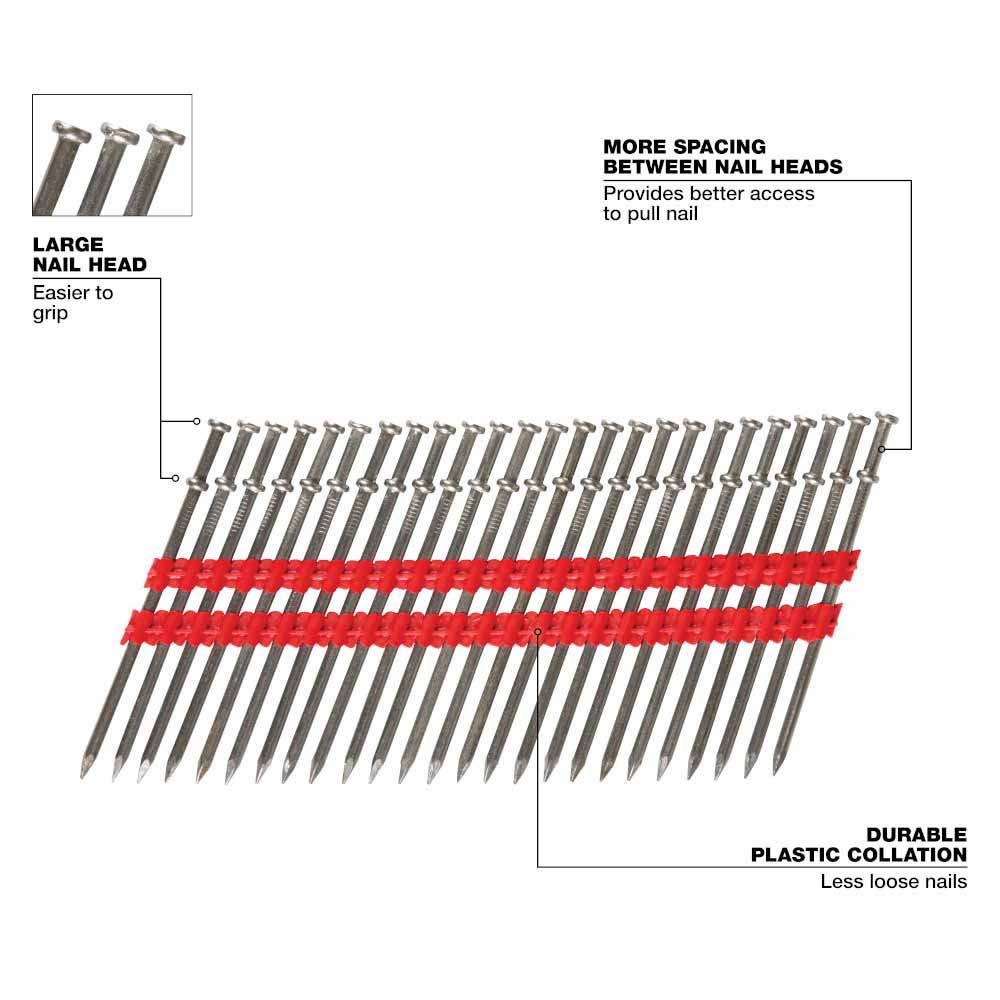 Milwaukee MDP16D-2000 Milwaukee 16D 3” x .131” Collated Duplex Nails - 3