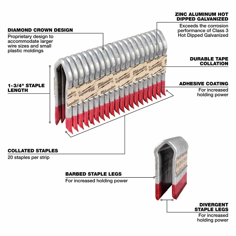 Milwaukee MPU134-960 1.75" 9 Gauge Galvanized Staples - 3