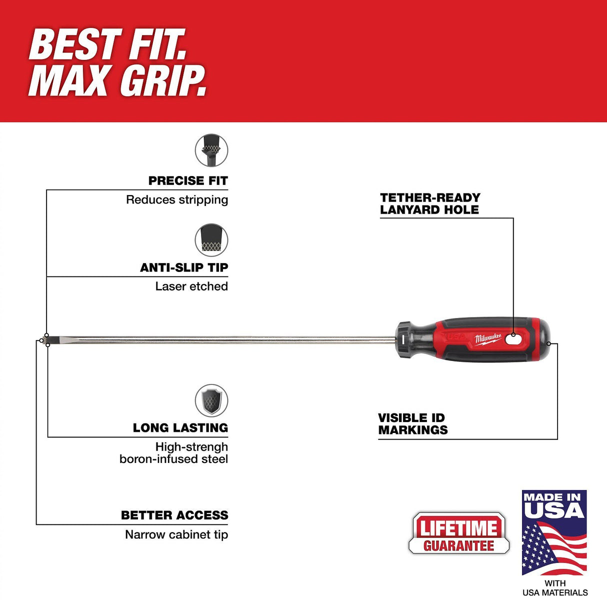 Milwaukee MT200-2L 2-Piece Cushion Grip Screwdriver Set Made in USA (2 Piece) - 3