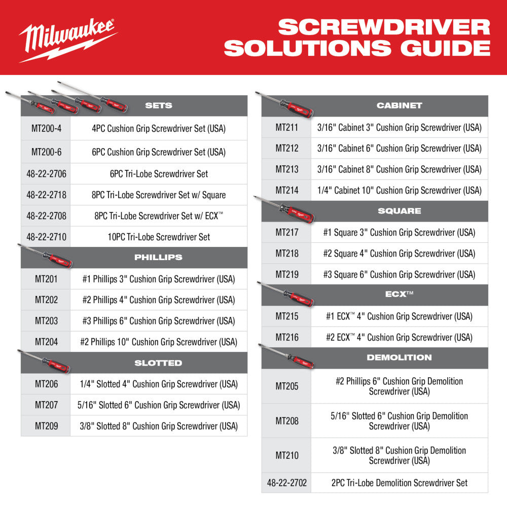 Milwaukee MT218 #2 Square 4" Cushion Grip Screwdriver (USA) - 9