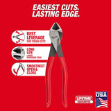 Milwaukee MT508A 8" Angled Head Diagonal Dipped Grip Cutting Pliers (USA) - 3