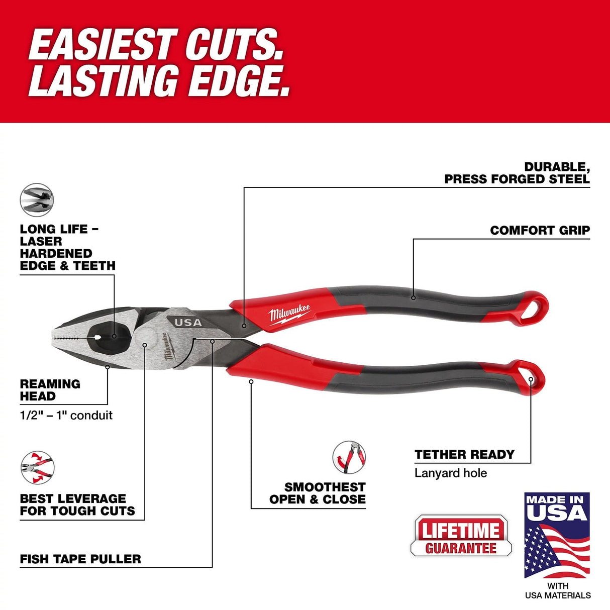 Milwaukee MT550-2 9 in Lineman and 8 in Diagonal Comfort Grip Pliers Set Made in USA (2 Piece) - 5