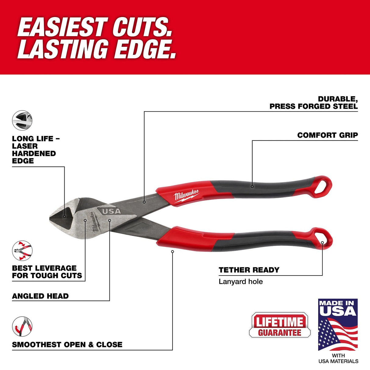 Milwaukee MT558A 8" Angled Head Diagonal Comfort Grip Cutting Pliers (USA) - 2