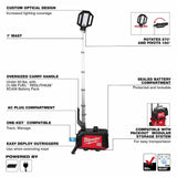 Milwaukee MXF040-1XC - 9