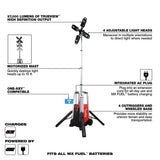 Milwaukee MXF041-1XC MX FUEL ROCKET 27,000 Lumen Tower Light/Charger Kit w/ Battery - 4