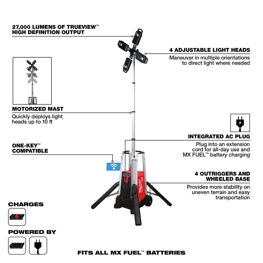 Milwaukee MXF041-1XC MX FUEL  ROCKET  Tower Light/Charger - 4