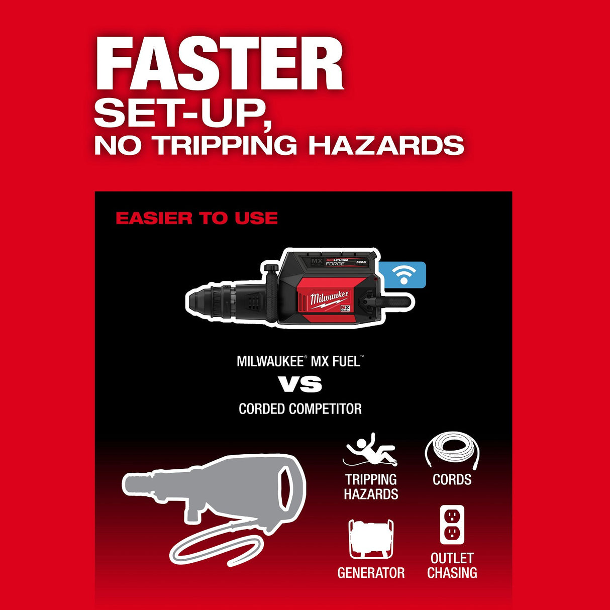 Milwaukee MXF365-0 MX FUEL 27 lb SDS MAX Cordless Demolition Hammer with AVS and ONE-KEY - 4
