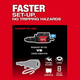 Milwaukee MXF365-1XC MX FUEL 27 lb SDS MAX Demolition Hammer Kit (8.0Ah Battery, Rapid Charger) - 5