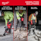 Milwaukee MXF365-1XC MX FUEL 27 lb SDS MAX Demolition Hammer Kit (8.0Ah Battery, Rapid Charger) - 10