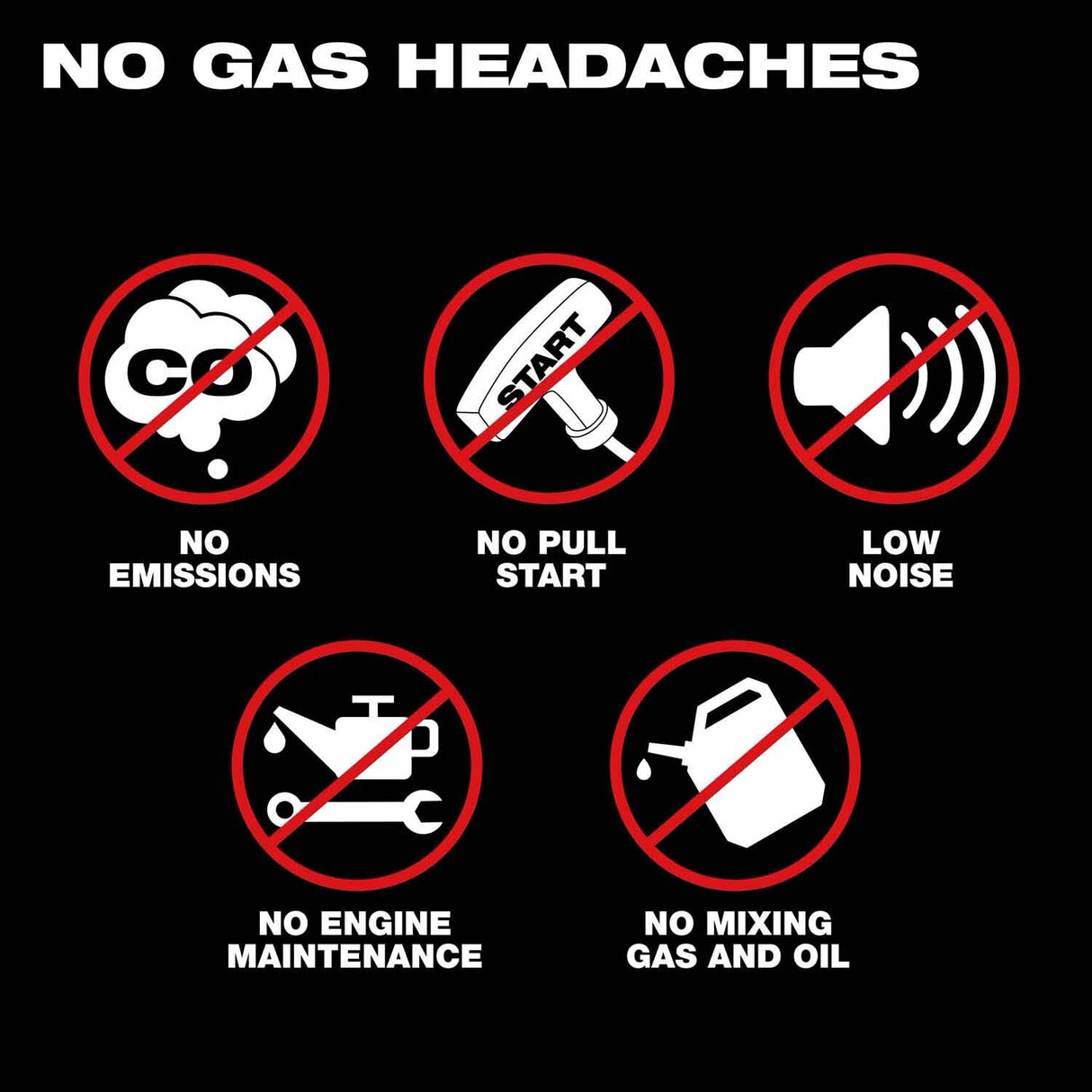 Milwaukee MXF600-0 MX FUEL Backpack Blower/w High Blowing Force - 7