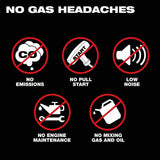 Milwaukee MXF600-0 MX FUEL Backpack Blower/w High Blowing Force - 7