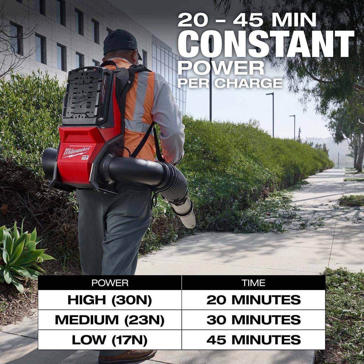 Milwaukee MXF600-2HD MX FUEL Backpack Blower Kit with 2 Batteries/Rapid Charger - 7