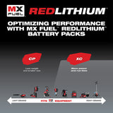 Milwaukee MXFCP203 MX FUEL REDLITHIUM CP203 Battery Pack - 4