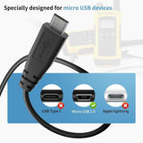 Motorola PMPN4204AR Dual Micro USB Y Cable Charger Adapter 1.5 x 1.75 x 1" - 2