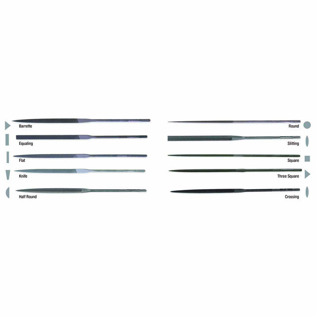 Nicholson T37761 12 Piece 6-1/4" 2 Cut File Assortment